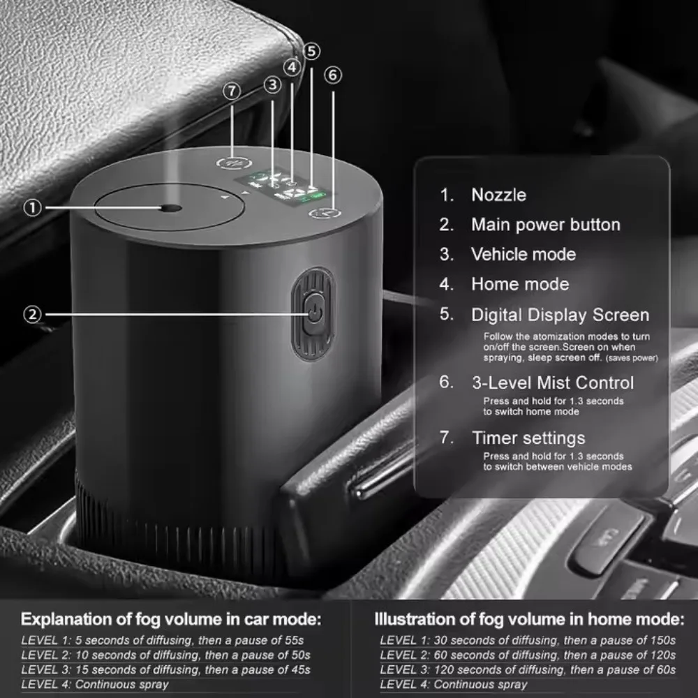 Diffuseur d'huiles essentielles Portable 5
